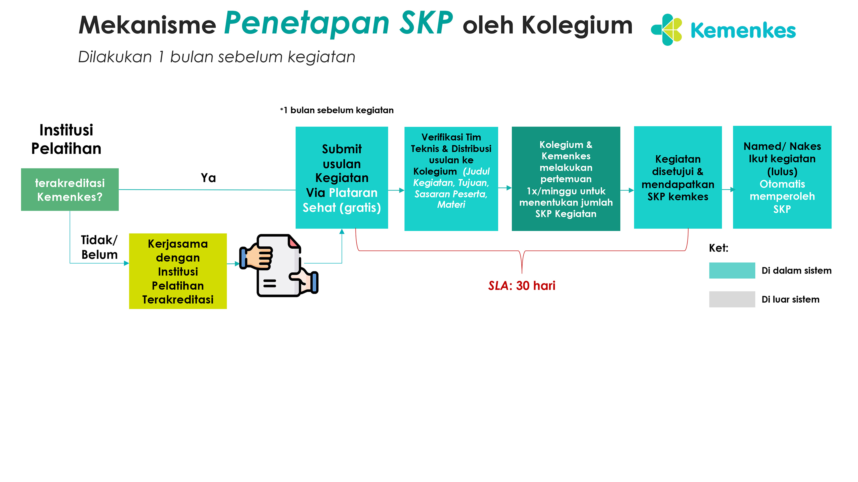 ui_issuance_partnership